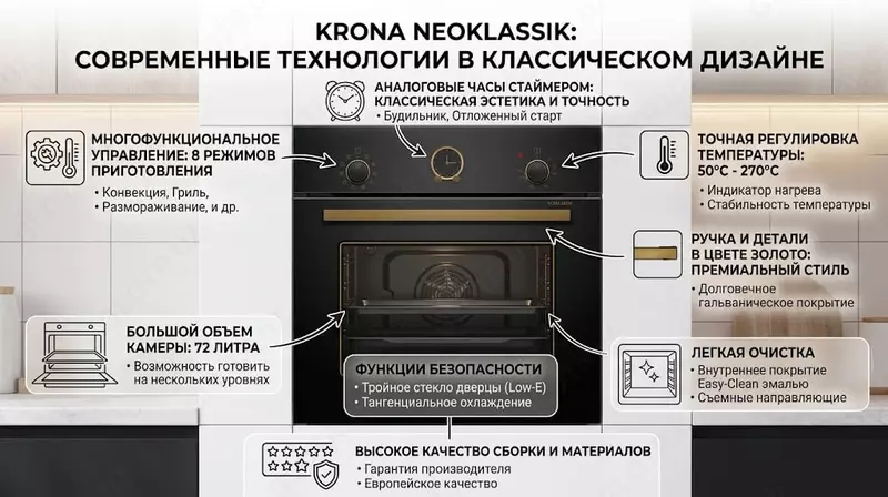 Духовой шкаф Bosch HBJN10YB2R