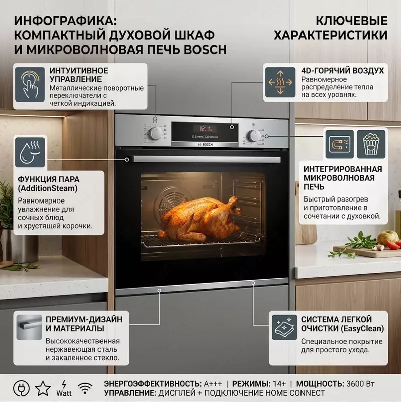 Встраиваемый духовой шкаф BOSCH VBD554FS0
