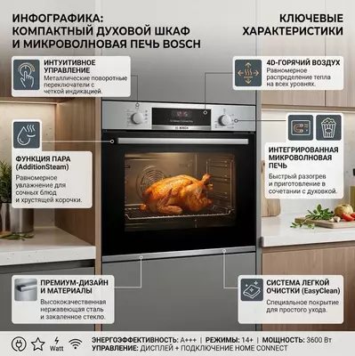 Встраиваемый духовой шкаф BOSCH VBD554FS0