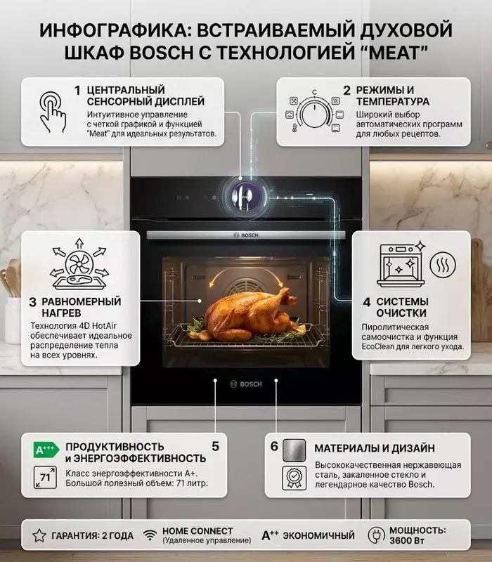Духовой шкаф Bosch HMG776NB1
