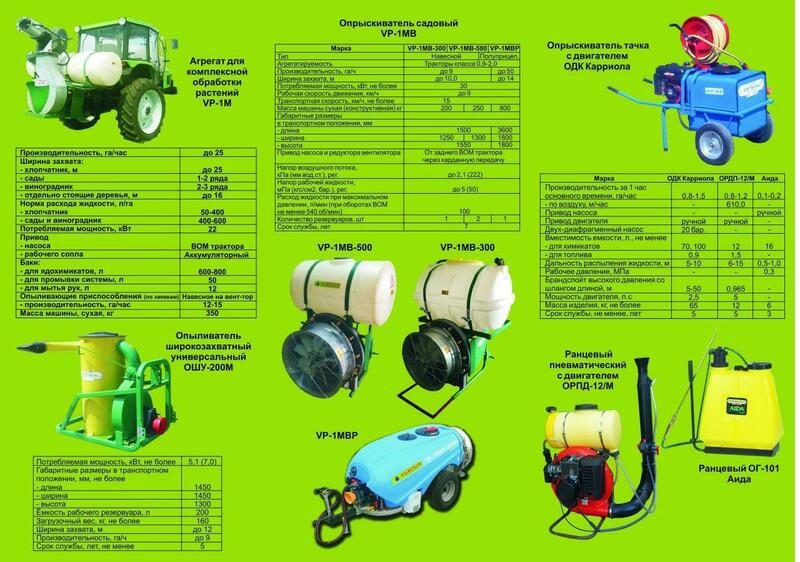 CП ООО "AGRIXIM"