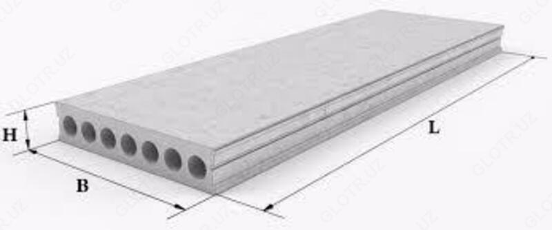 Kop qatlamli qoplamali plitalar 1PC ADVANTAGES