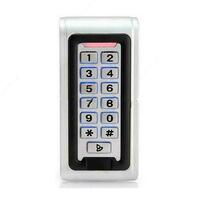 Кодовая панель