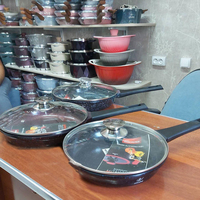 Сковородка