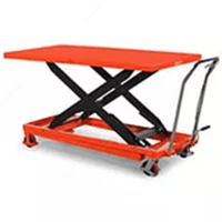  TG platformasi aravachasini kotaring - 