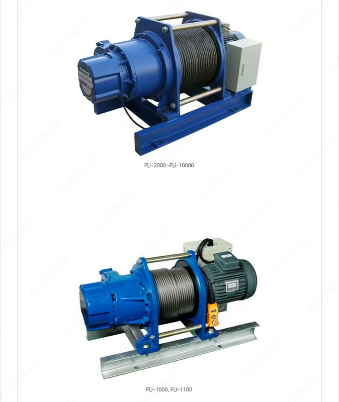  FU-3000 yuqori samarali uch fazali elektr vince - 