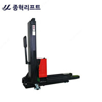 JH-PS05F800 / JH-PS05F1300 elektr gidravlik vilkalar sxemasidan yiguvchi