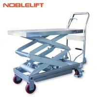 Двухступенчатый ручной гидравлический мобильный подъемный стол из нержавеющей стали TFD15S / TFD35S