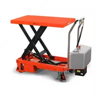 Elektr platformali yuk mashinalari ETF