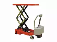 Elektr platformali yuk mashinalari ETF