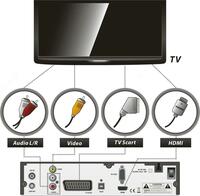  DVB-T2 Set-Top-Box - 