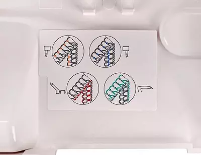 Оверлок Janome ArtStyle 4057 - 3 947 865.9 сум / шт.