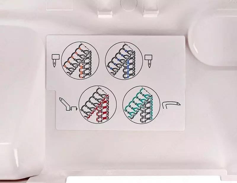 Оверлок Janome ArtStyle 4057 - от {0} сум