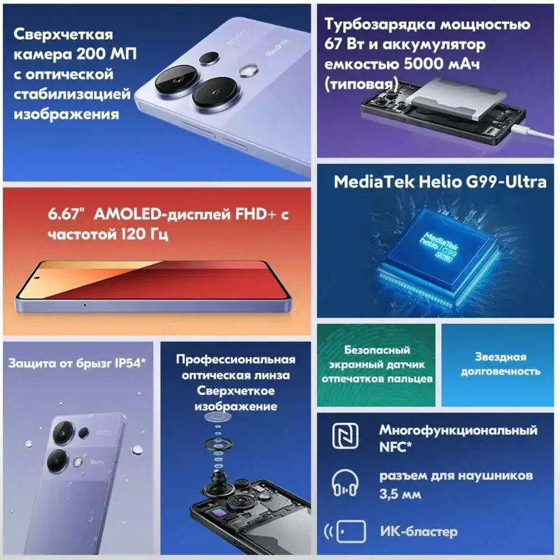  Смартфон Xiaomi Redmi Note 13R Pro 12/512 GB  Purple (Global) MZSHOP MCHJ