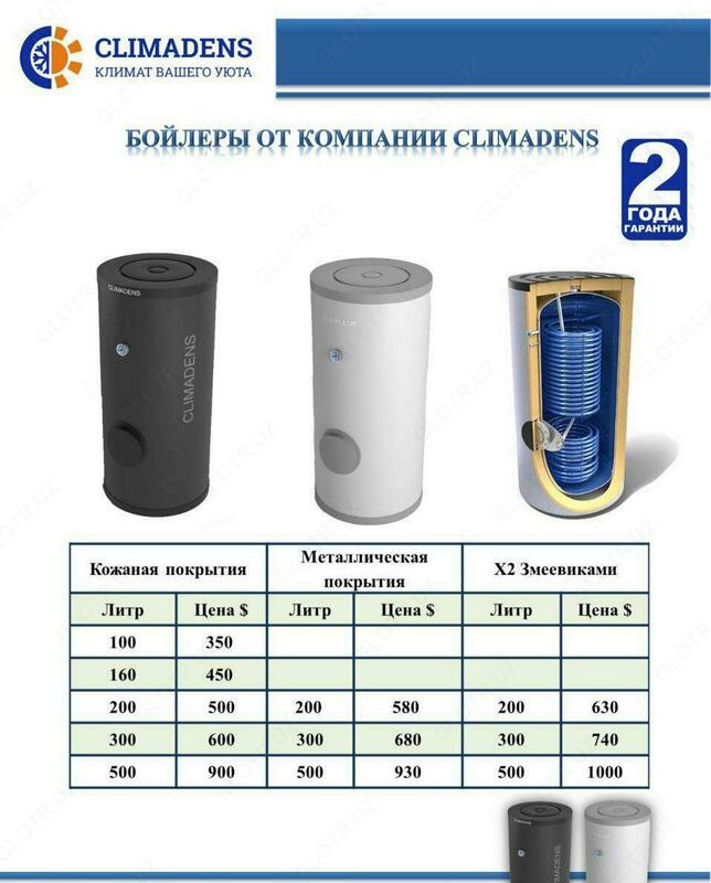 Бойлеры от компании CLIMADENS