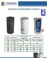 Бойлеры от компании CLIMADENS