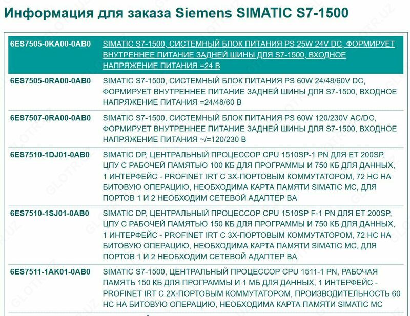 Siemens S7-1500 Программируемый контроллер