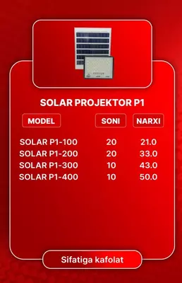 Светодиодный прожектор SOLAR P1-200