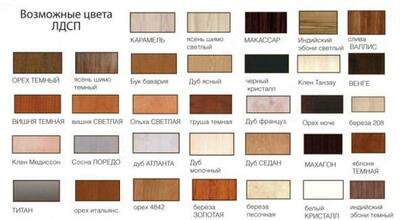 Yotoq xonasi toplami sanati 01 -