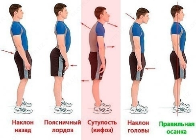 Корсет ALIGNS YOUR SPINE LILSHOP.UZ