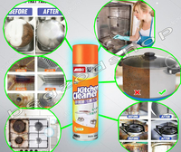 130 000 сум Очиститель для кухни KITCHEN CLEANER