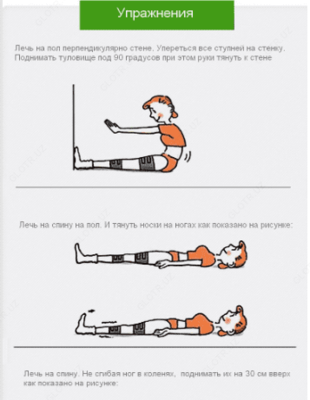 Корректор кривых ног