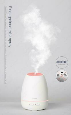 250 000 сум / шт. Увлажнитель воздуха Baseus Humidifier