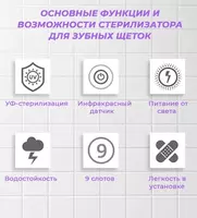 Набор для ванной: стерилизатор зубных щеток и диспенсер зубной пасты Smart UV Только в розницу