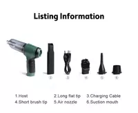 Portativ avtomobil changyutgichi Шукуруллаев Шерзод