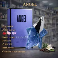   Парфюмерная вода для женщин Mugler Angel Eau de Parfum  100 мл