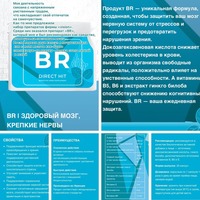 "BR Direct Hit" tayyorgarligi - 300 000 so'm