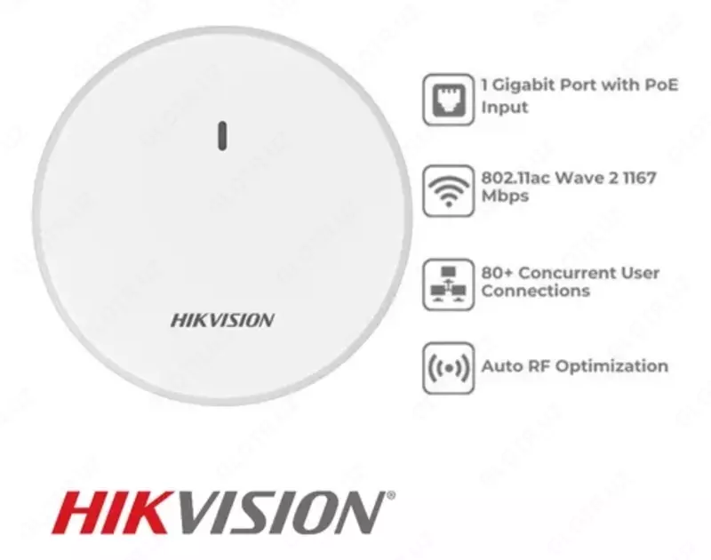 Потолочная точка доступа Wi-Fi DS-3WAP522-SI