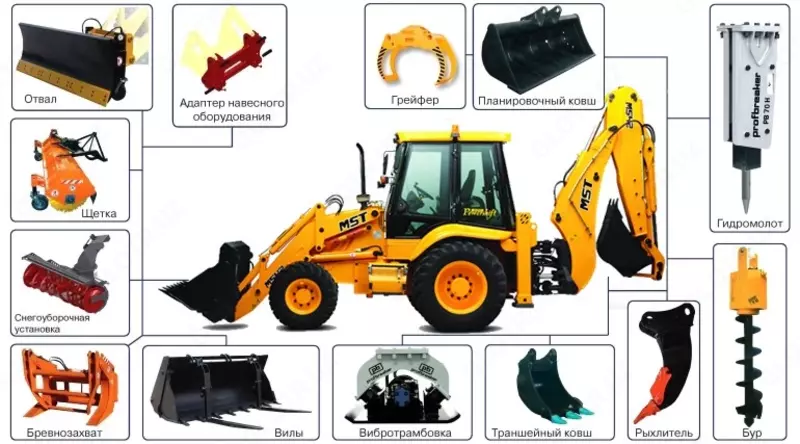 Экскаватор-погрузчик Gehl GBL-X 920