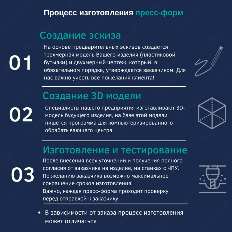 PET butilkalar uchun qoliplar (baklashka uchun) - 9 570 584 so'mdan