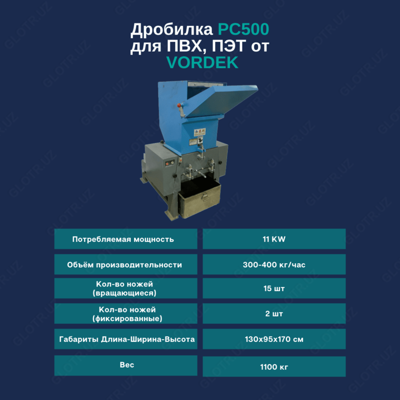 Дробилка для ПВХ