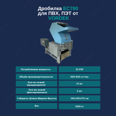 Дробилка для ПВХ