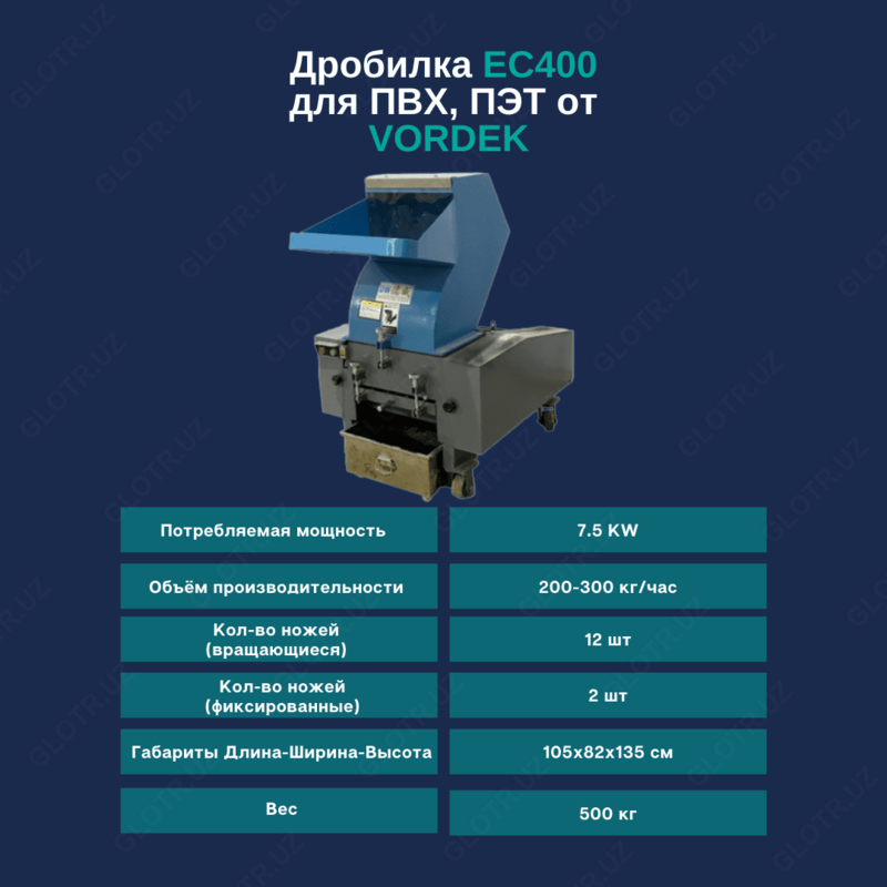 Дробилка для ПВХ