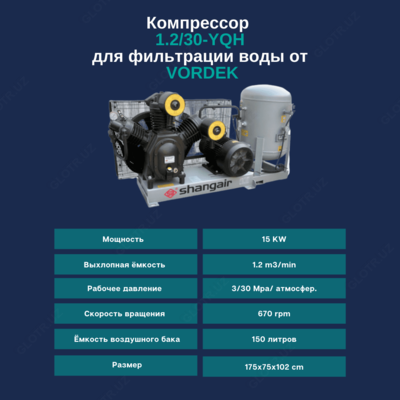 Компрессор 1.2/30 - 15 kW