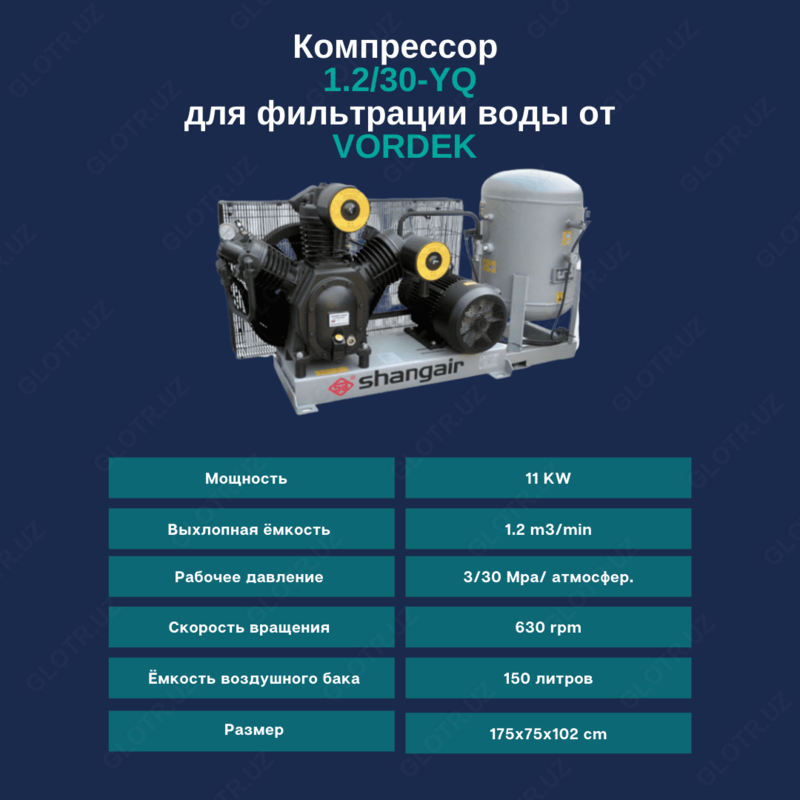 Компрессор 1.2/30 - 11 kW