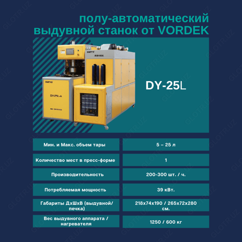 Выдувной аппарат 5-25 литр (производство ПЭТ бутылок)