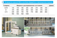 Полиолефиновая пленка Sky Coat 5 - Hyubsung chemical- PO films