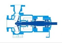 Bir bosqichli nasos bosimining ko'tarilishi