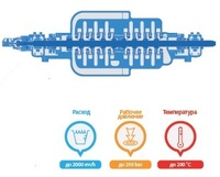 Насос с осевым разъемом ASM API 610