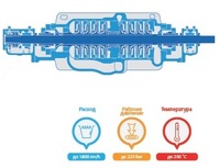 Насос с осевым разъемом DSА / DCА