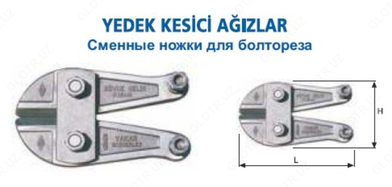 Сменные насадки для болтореза