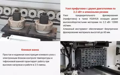 Цена по запросу Автоматический кромкооблицовочный станок HUAHUA-506R