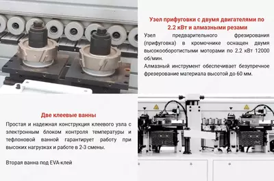 Автоматический кромкооблицовочный станок HUAHUA-506RL Только в розницу