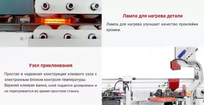 Цена по запросу Автоматический кромкооблицовочный станок HUAHUA-506RQ