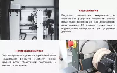 Автоматический кромкооблицовочный станок HUAHUA-506RQ Только в розницу