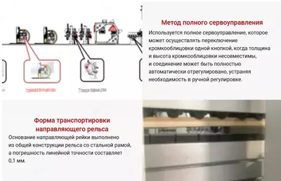 Автоматический кромкооблицовочный станок HUAHUA-688RLKHZ (лазер) - Цена по запросу